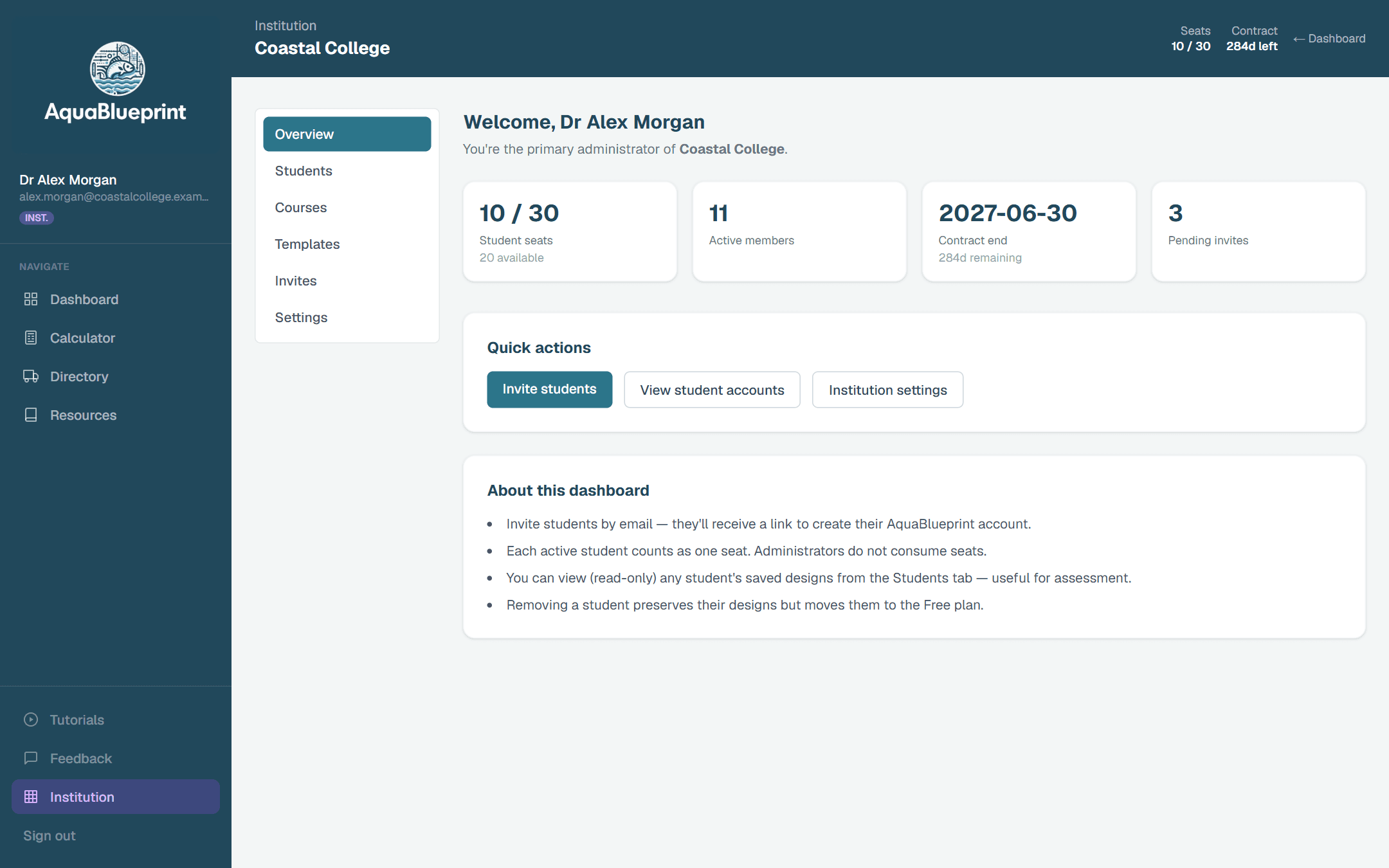 Institution dashboard overview showing 10 of 30 student seats used, 11 active members, the contract end date and 3 pending invites