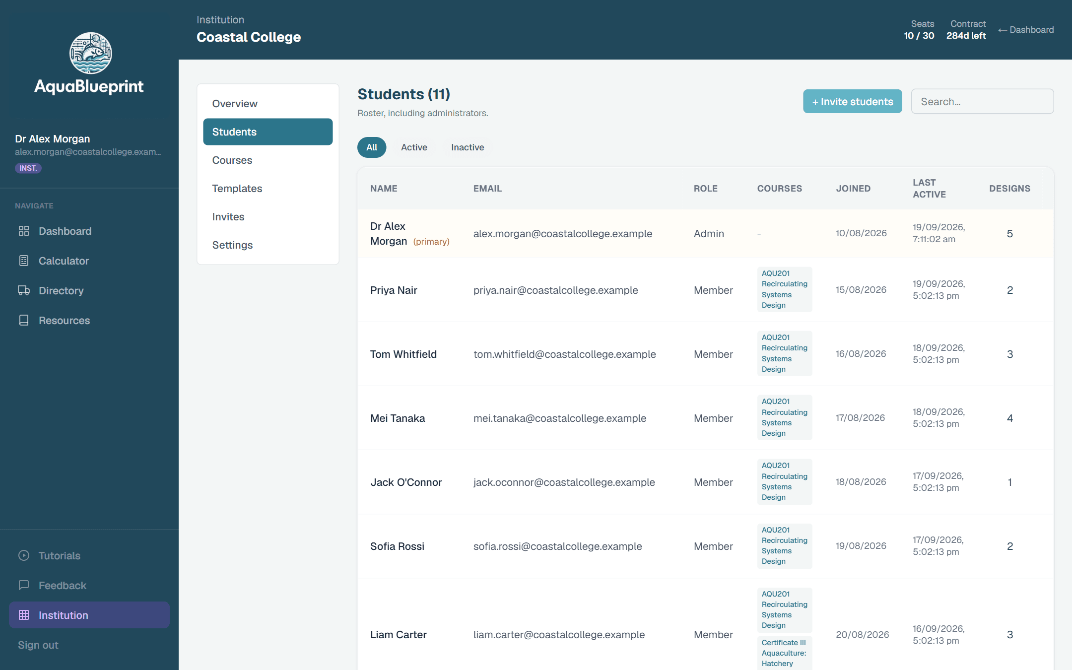 Student roster table with name, email, role, courses, joined date, last active date and number of designs